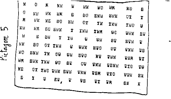 pictagore typographique